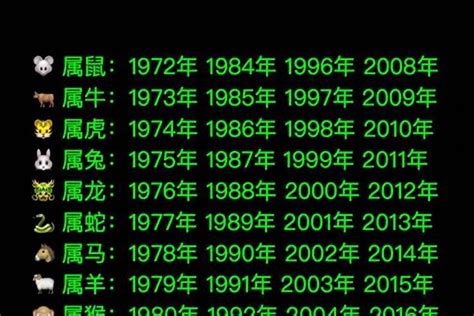 73年属相|1973年属什么生肖 1973年属什么的生肖